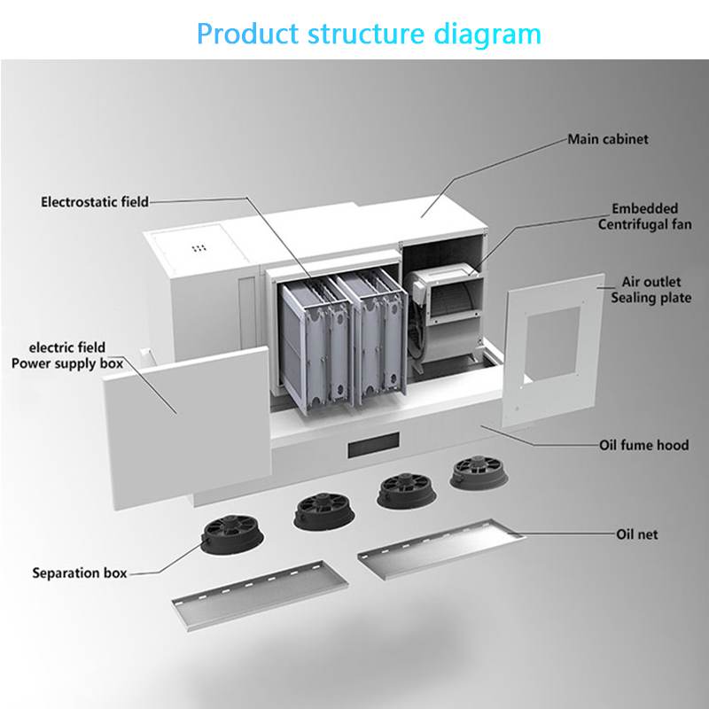 Smart Range Hood with ESP  for - огляд і ціна Commercial Kitchen Range Hood