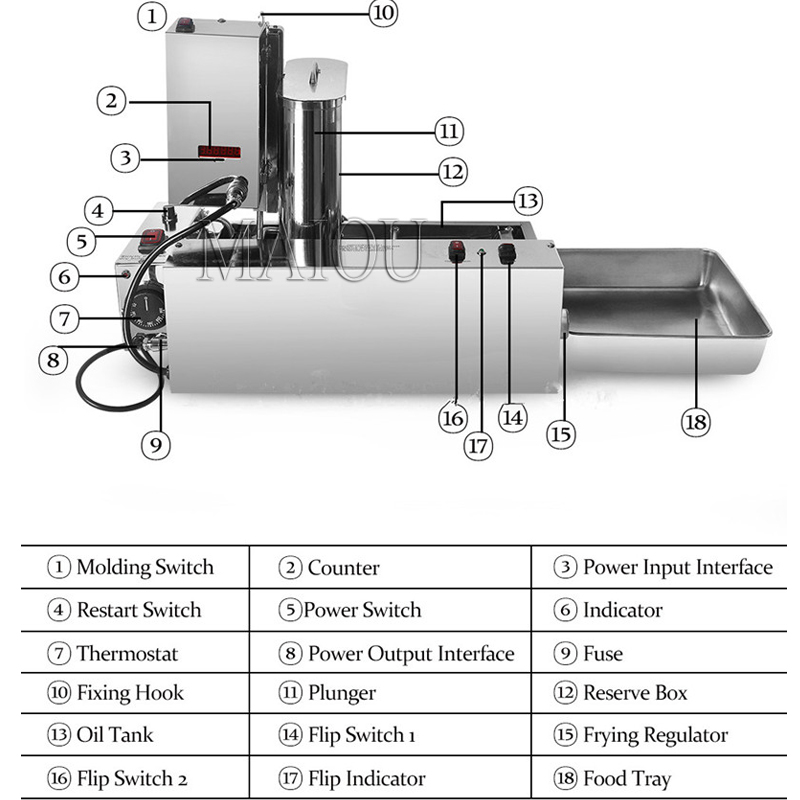 5.5L Hopper Commercial 4 Rows  - огляд і ціна Donut Making Machine