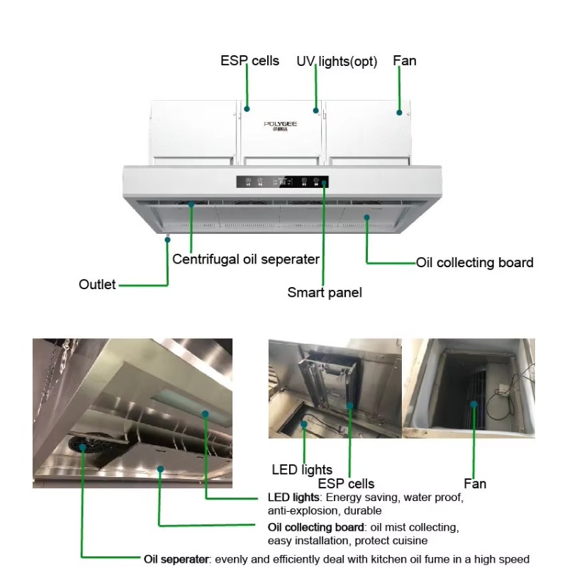 Commercial Customizable 201Sta - огляд і ціна Commercial Kitchen Range Hood
