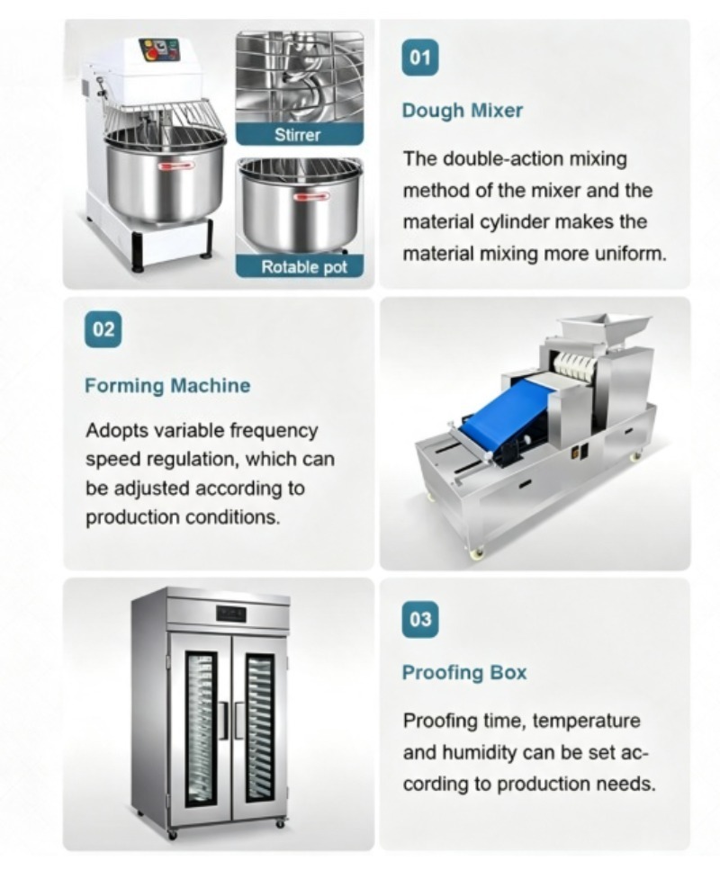 Commercial Doughnut Make Line  - огляд і ціна Donut Making Machine
