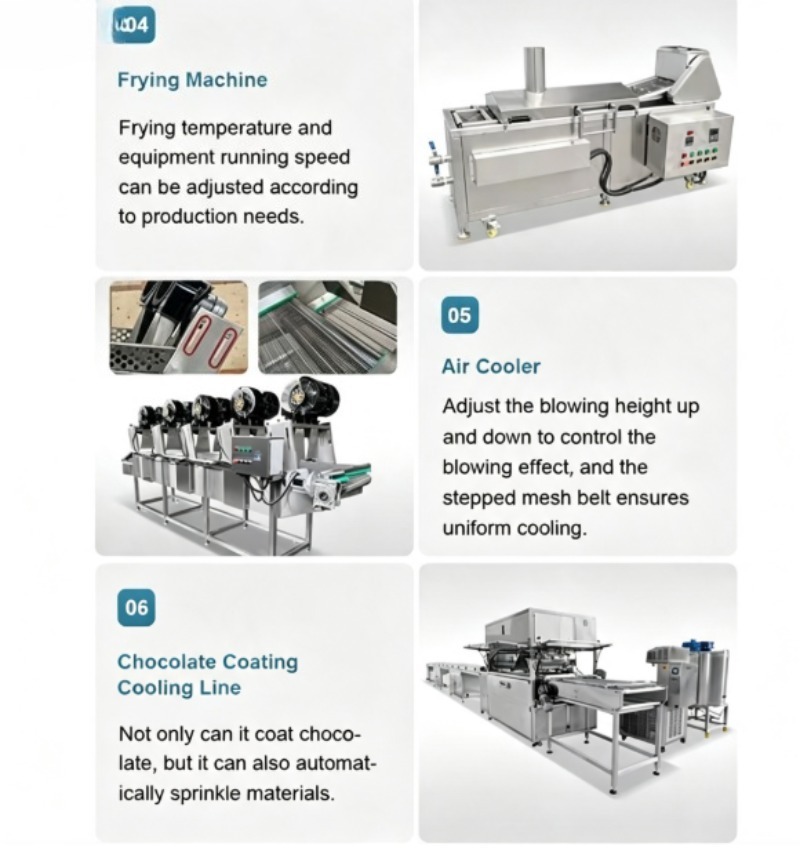 Commercial Doughnut Make Line  - огляд і ціна Donut Making Machine